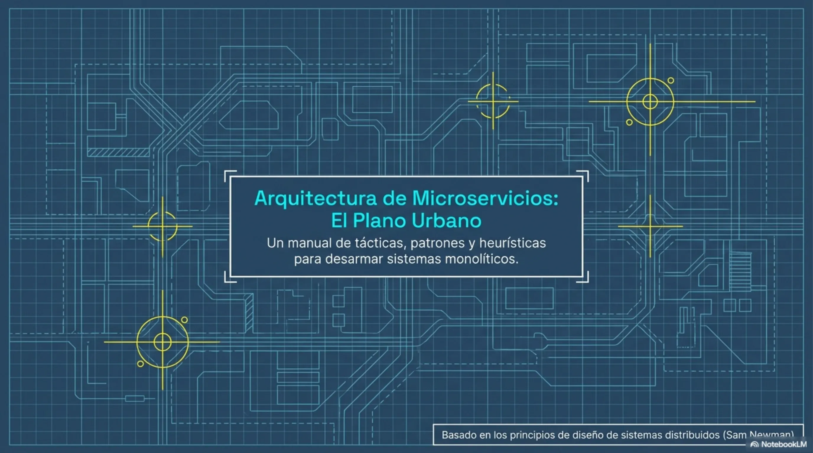 Microservices urban blueprint - pagina 1 de 13